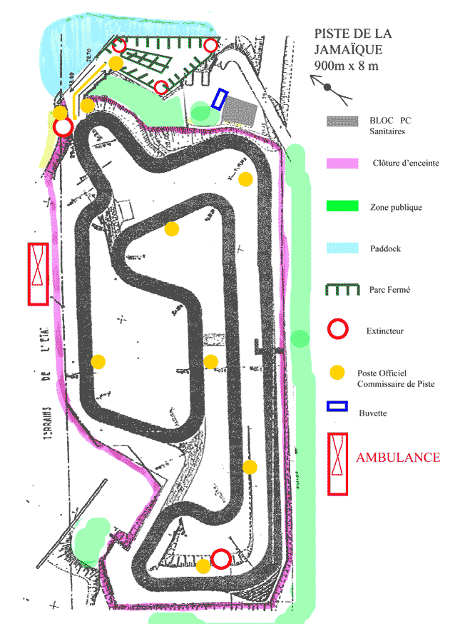 Circuit de la Jamaïque - Schéma